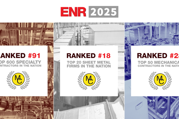 All Categories ENR 2025 Link